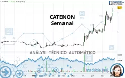 CATENON - Semanal