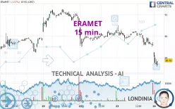 ERAMET - 15 min.