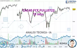 CAC40 FCE FULL0725 - 15 min.