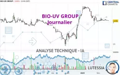 BIO-UV GROUP - Journalier