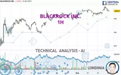 BLACKROCK INC. - 1H