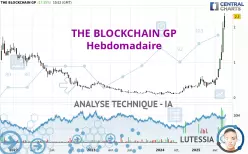 THE BLOCKCHAIN GP - Hebdomadaire