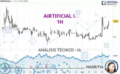 AIRTIFICIAL I. - 1H