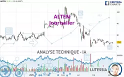 ALTEN - Diario